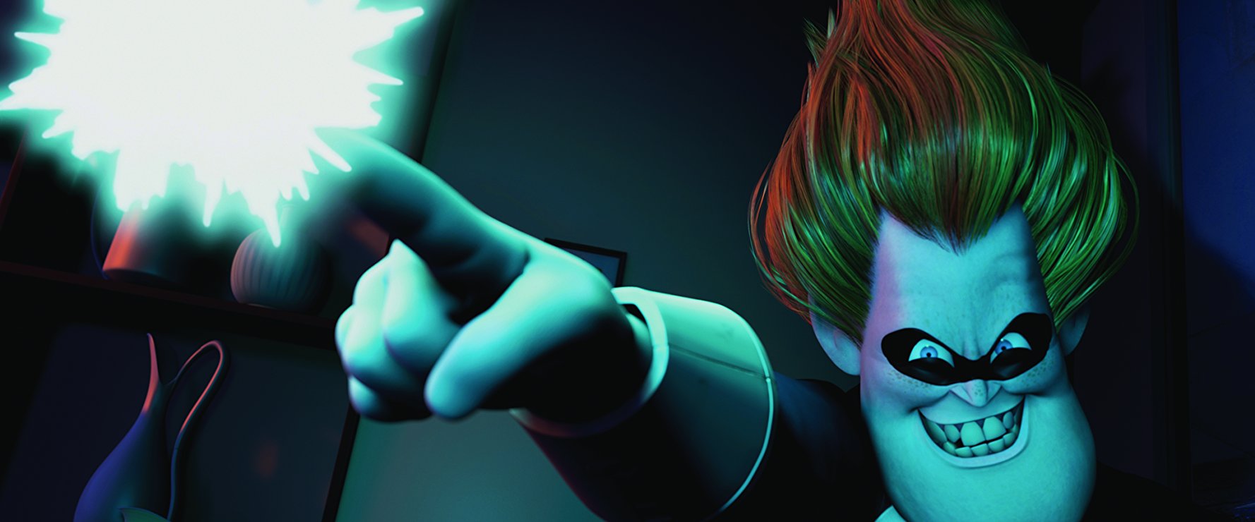 Syndrome